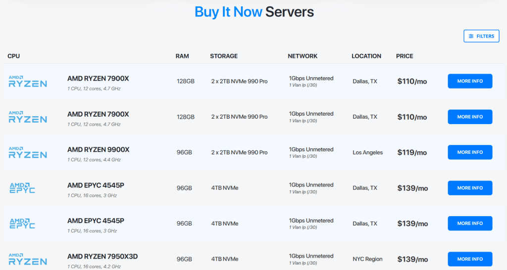 Best Dedicated Web Hosting Server Solutions for Your Business in 2025